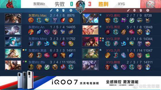 比赛的
