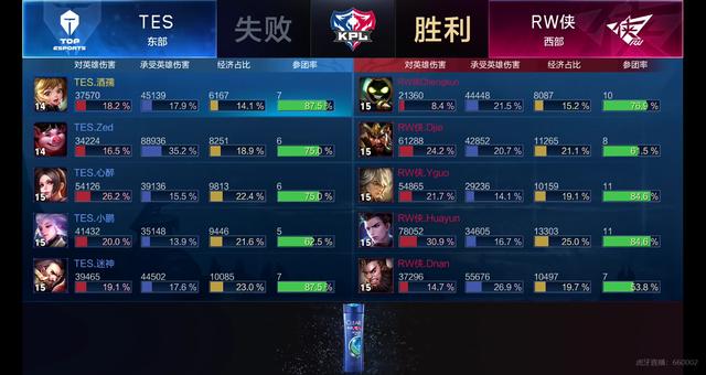 巴黎队的强