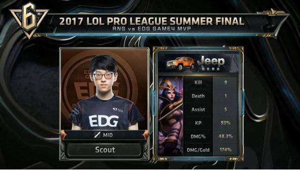 稳定节奏 稳定节奏