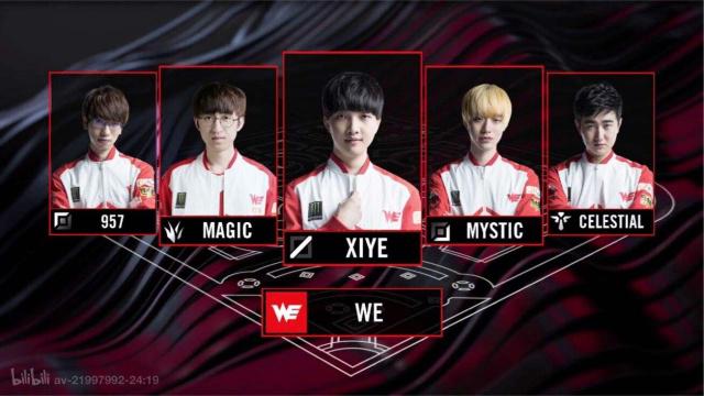 另一方面 另一方面