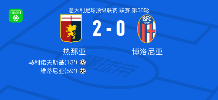 这家俱乐部 这家俱乐部