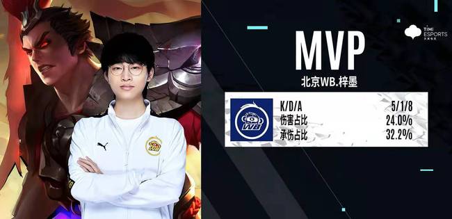 垄断时代 垄断时代