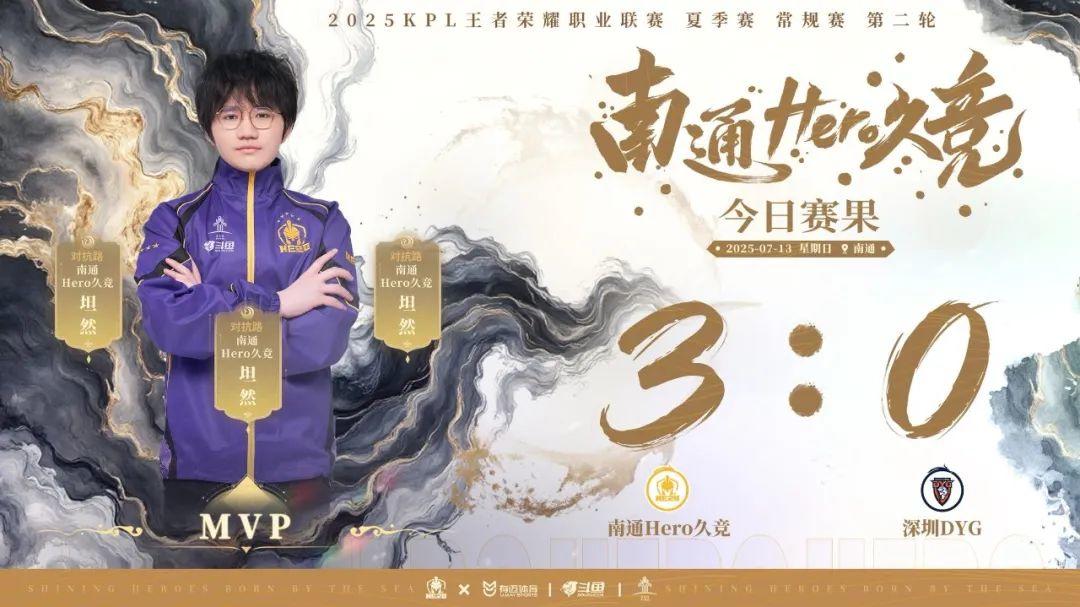 方面的价值 方面的价值