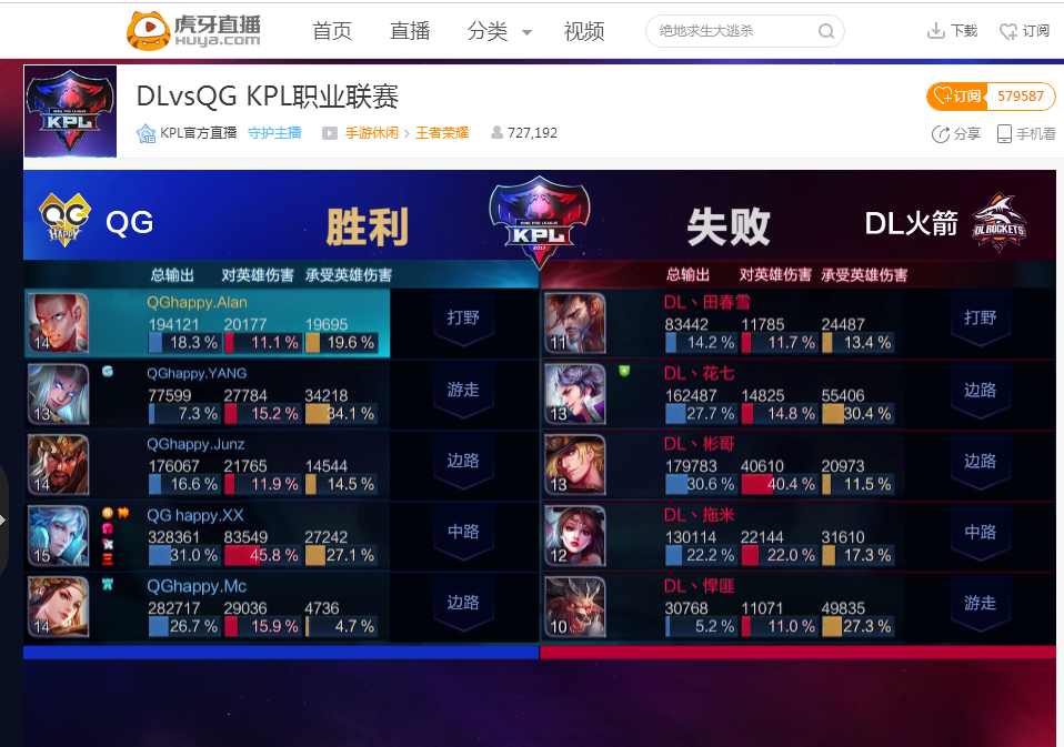 它决定信息